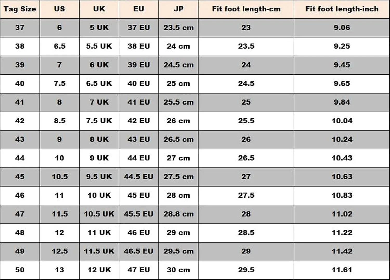 Oxford Formal Shoes for Men Lace Up Cap Toe Round Toe Derby Shoes Leather Slip Resistant Low Top Rubber Sole Block Heel Classic