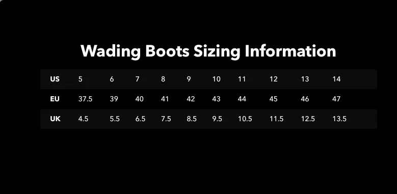 Patagonia Forra Wading Boots